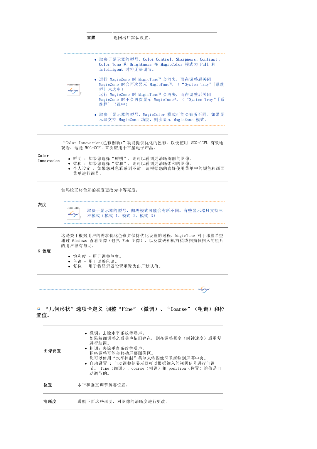 Samsung LS19PEDSFU/EDC, LS19PEDSFV/EDC manual 图像设置, 清晰度 