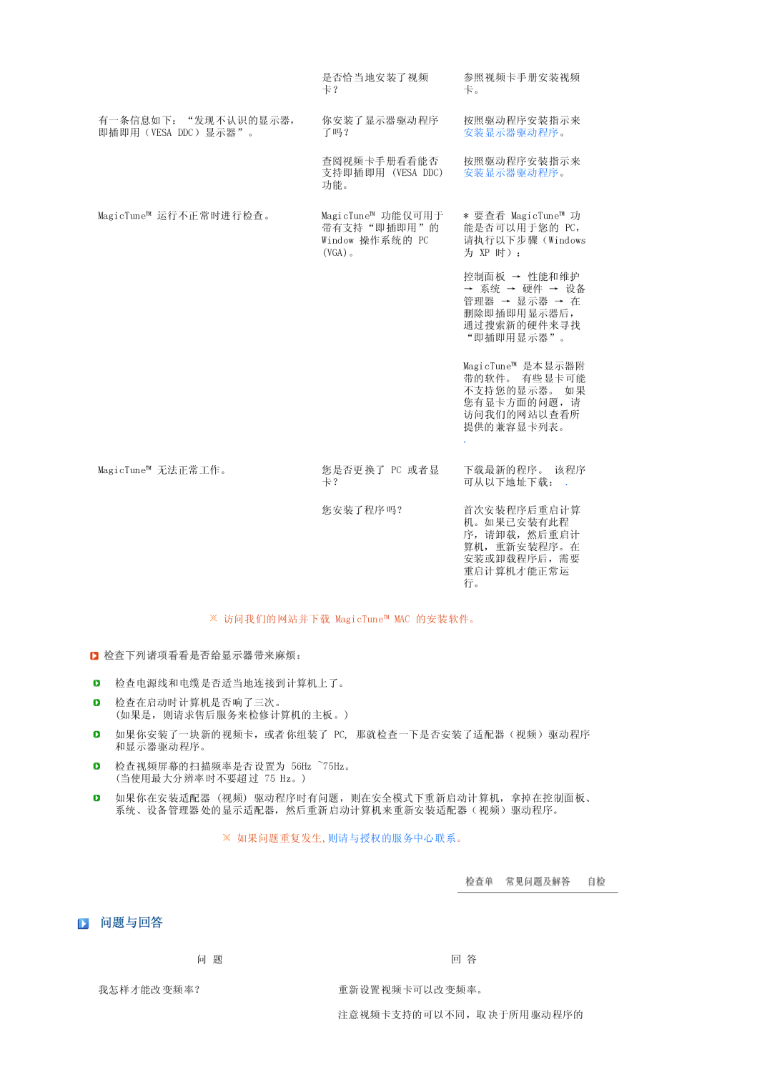 Samsung LS19PEDSFU/EDC, LS19PEDSFV/EDC manual 问题与回答, 检查下列诸项看看是否给显示器带来麻烦： 