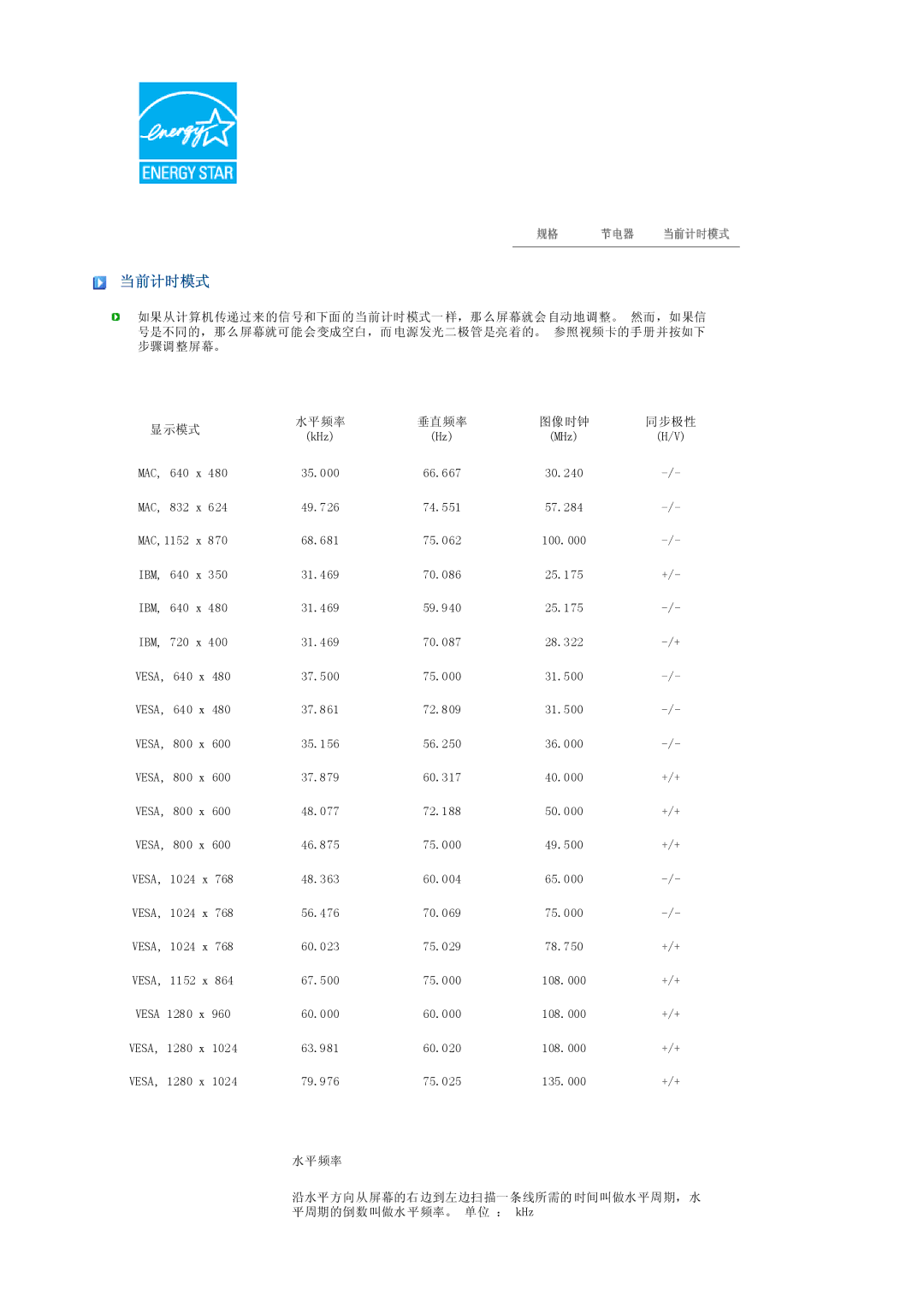 Samsung LS19PEDSFV/EDC, LS19PEDSFU/EDC manual 当前计时模式 