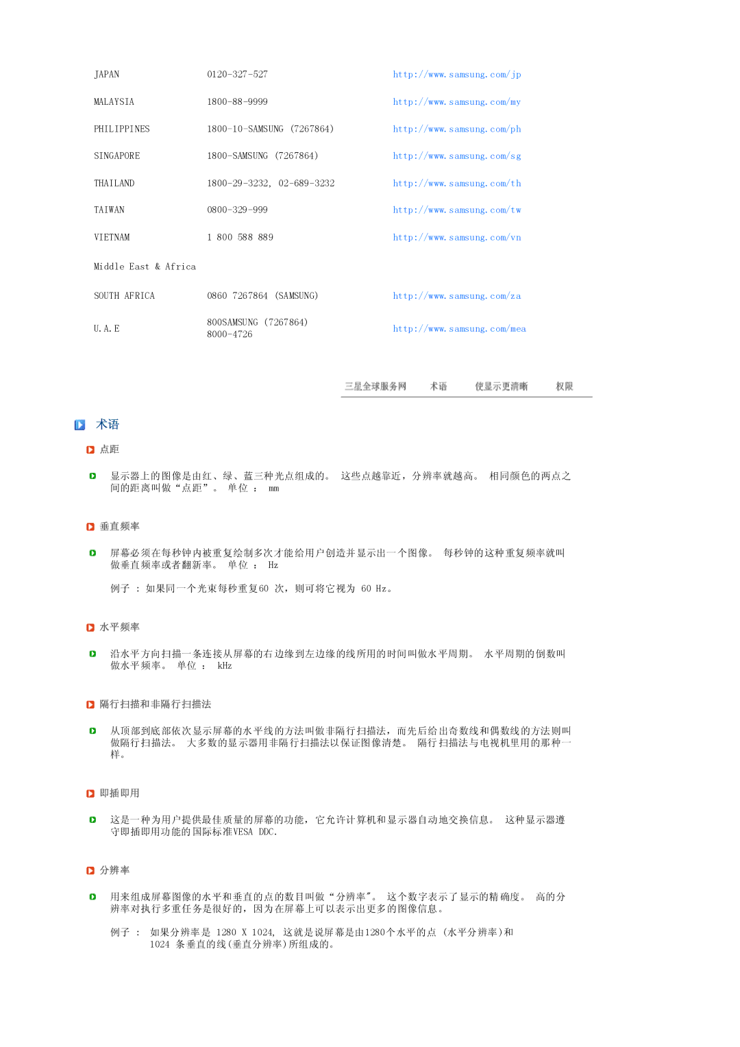 Samsung LS19PEDSFV/EDC, LS19PEDSFU/EDC manual 垂直频率, 水平频率, 隔行扫描和非隔行扫描法, 即插即用, 分辨率 