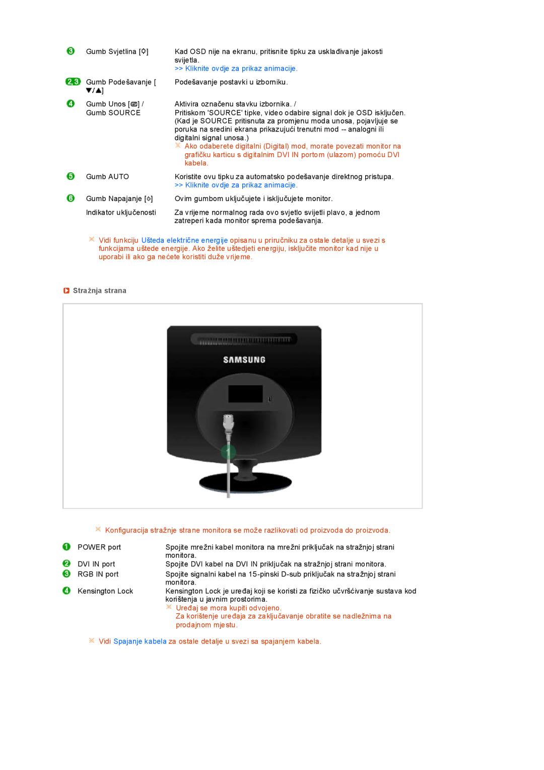 Samsung LS19PEDSFU/EDC, LS19PEDSFV/EDC manual Kabela, Stražnja strana 