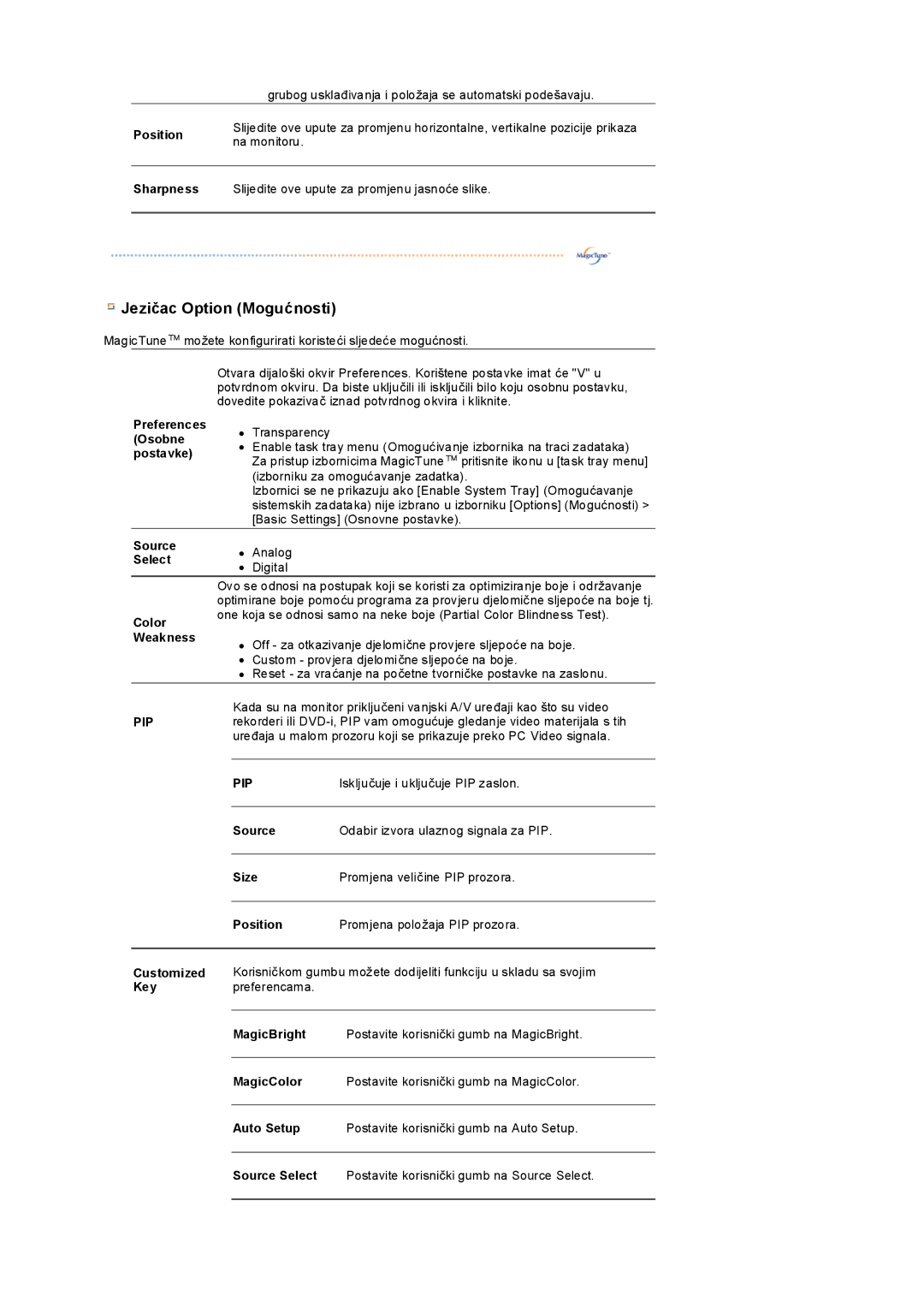 Samsung LS19PEDSFU/EDC, LS19PEDSFV/EDC manual Jezičac Option Mogućnosti, Postavke 