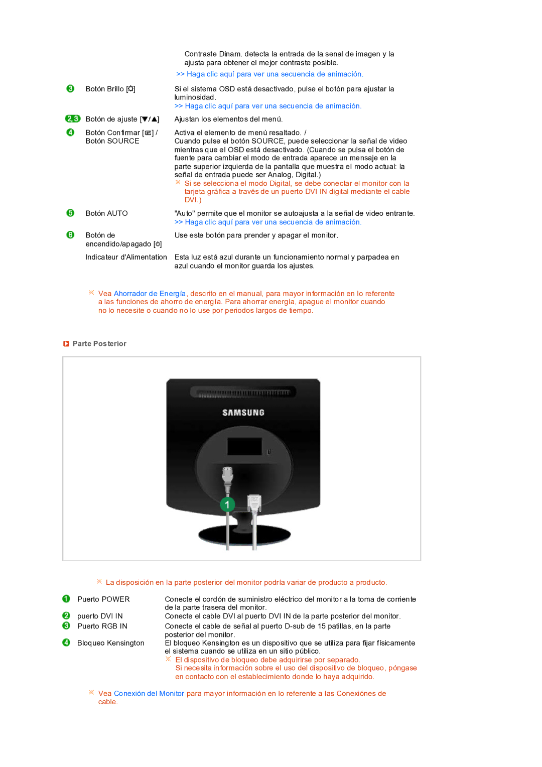 Samsung LS19PEDSFV/EDC manual Haga clic aquí para ver una secuencia de animación, Parte Posterior 