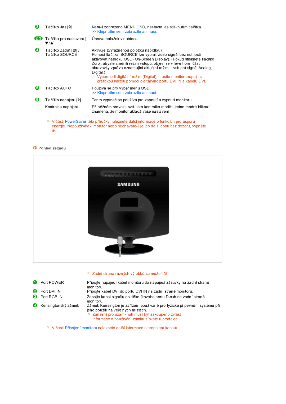 Samsung LS19PEDSFV/EDC manual Pohled zezadu, Zadní strana různých výrobků se může lišit 