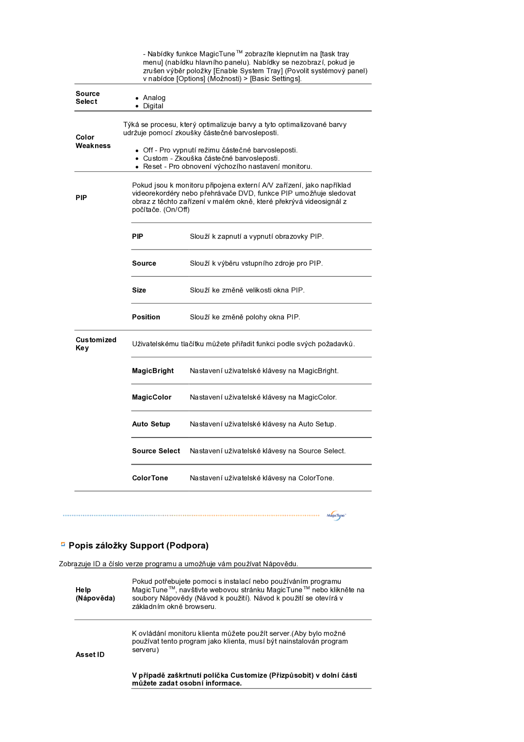 Samsung LS19PEDSFV/EDC manual Popis záložky Support Podpora, Select 