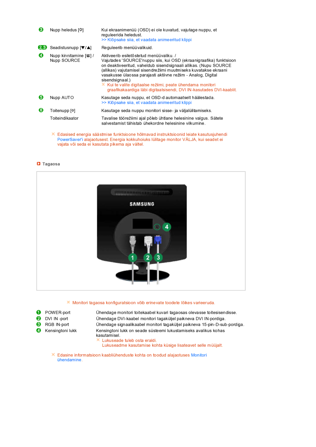 Samsung LS19PEDSFV/EDC manual Tagaosa 