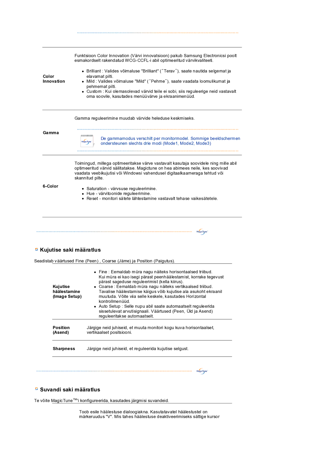 Samsung LS19PEDSFV/EDC manual Kujutise saki määratlus 