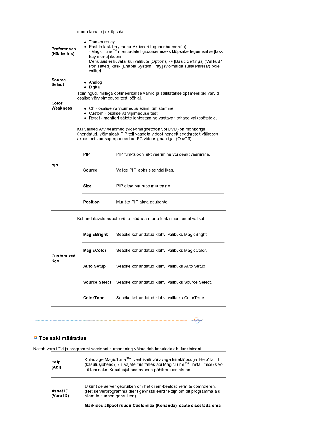 Samsung LS19PEDSFV/EDC manual Toe saki määratlus 