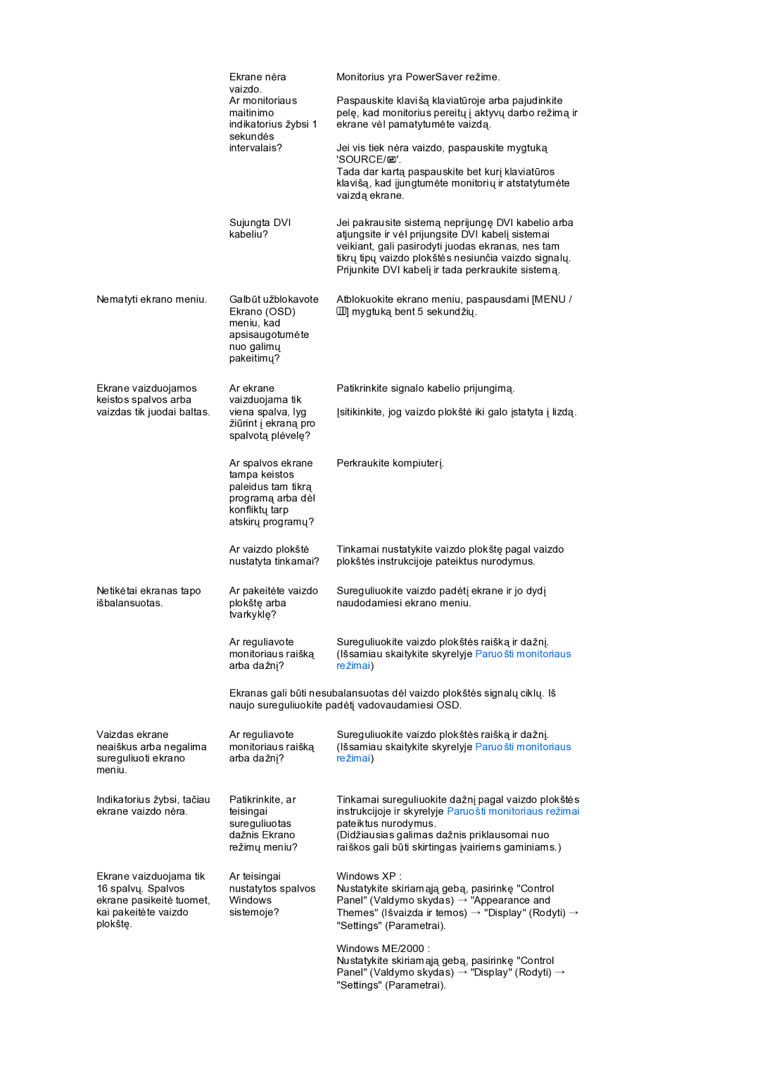 Samsung LS19PEDSFV/EDC manual Instrukcijoje ir skyrelyje Paruošti monitoriaus režimai 