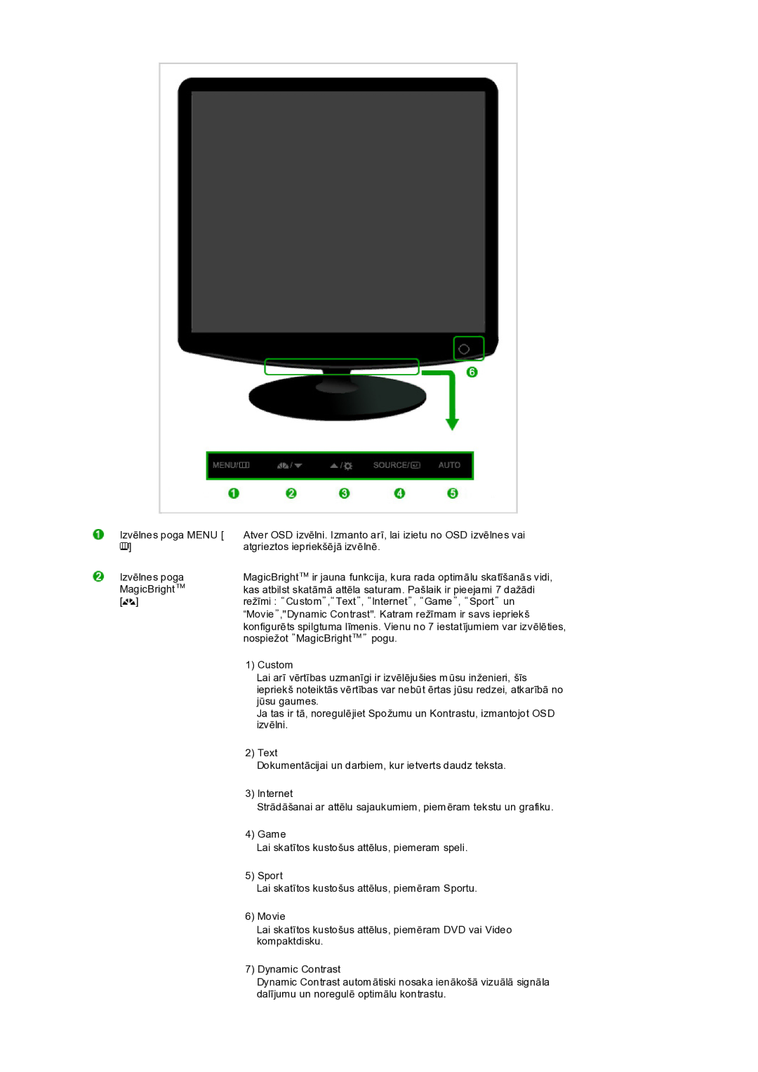 Samsung LS19PEDSFV/EDC manual 