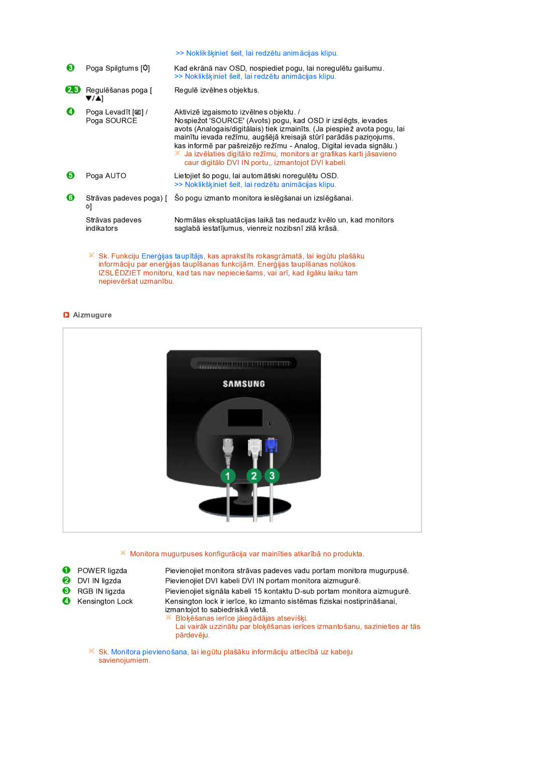 Samsung LS19PEDSFV/EDC manual Noklikšķiniet šeit, lai redzētu animācijas klipu, Aizmugure 