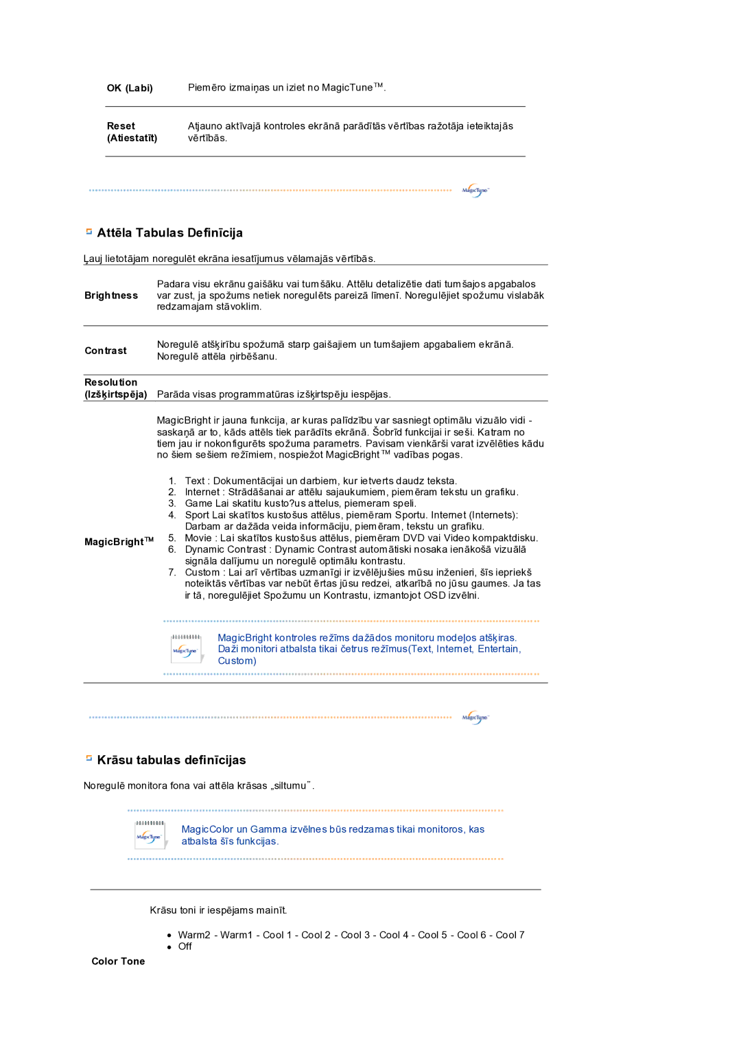 Samsung LS19PEDSFV/EDC manual Attēla Tabulas Definīcija 