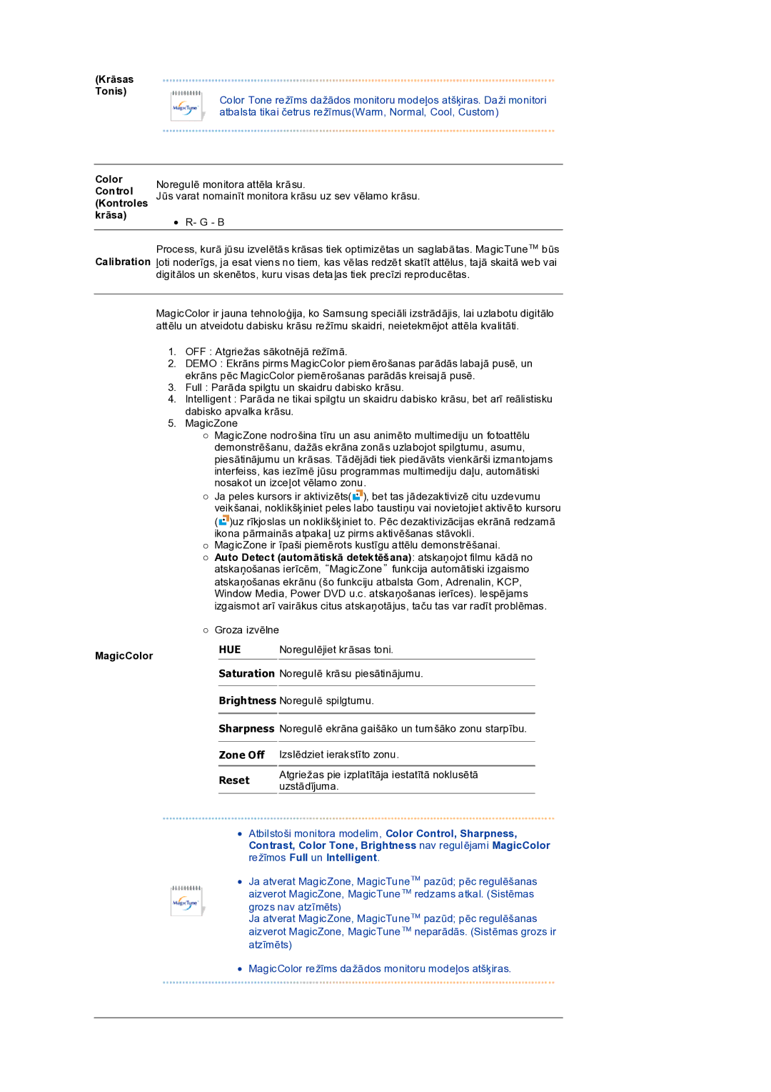 Samsung LS19PEDSFV/EDC manual Reset 