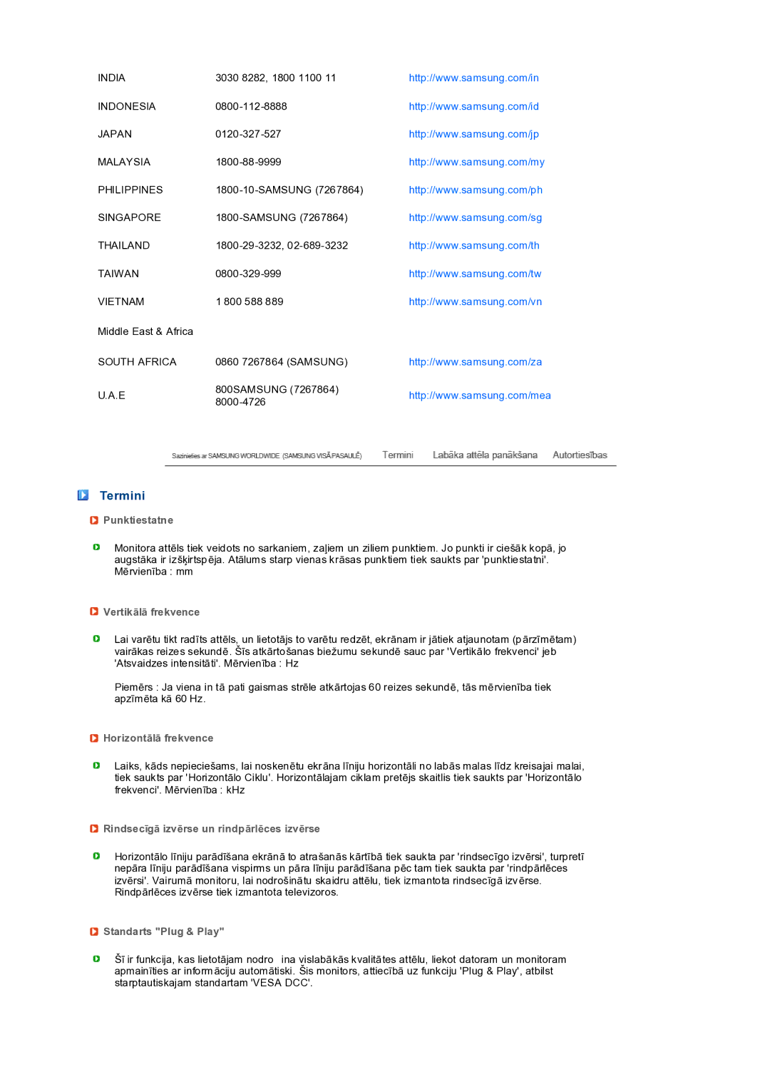 Samsung LS19PEDSFV/EDC manual Termini 