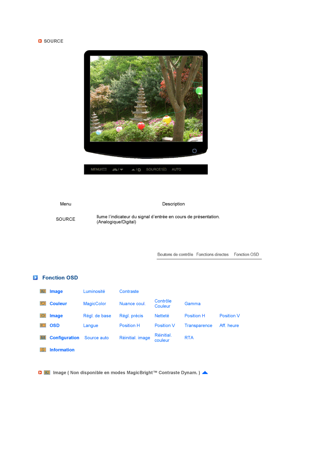 Samsung LS19PEJSFV/EDC manual Fonction OSD, Image Non disponible en modes MagicBright Contraste Dynam 