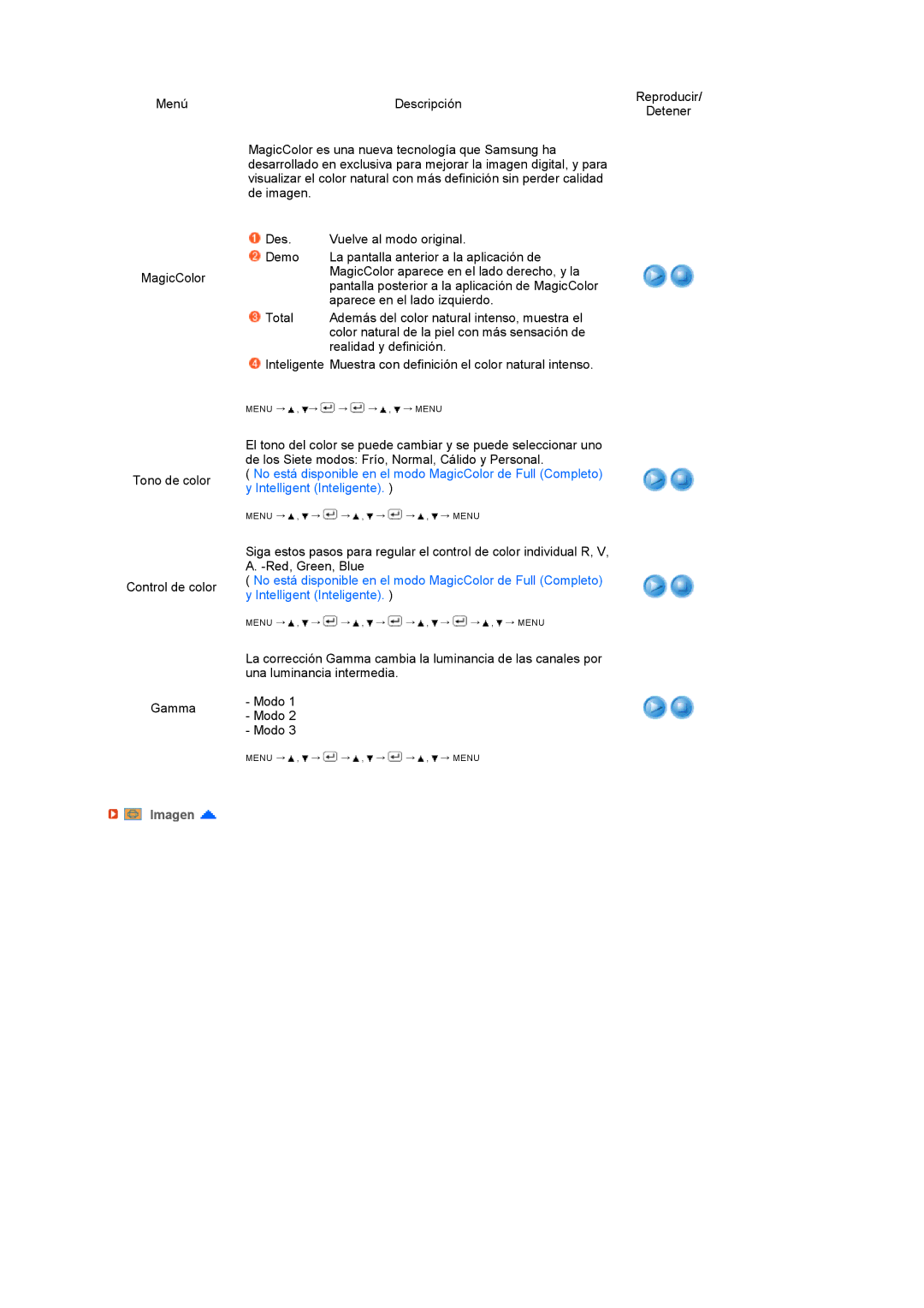 Samsung LS19PEJSFV/EDC manual Imagen 