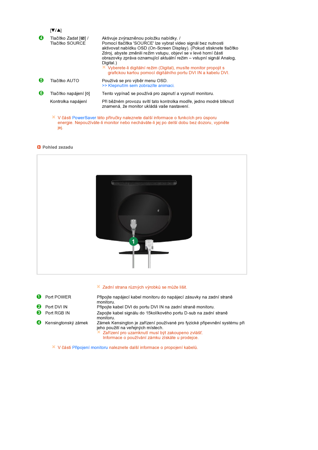 Samsung LS19PEJSFV/EDC manual Pohled zezadu, Zadní strana různých výrobků se může lišit 