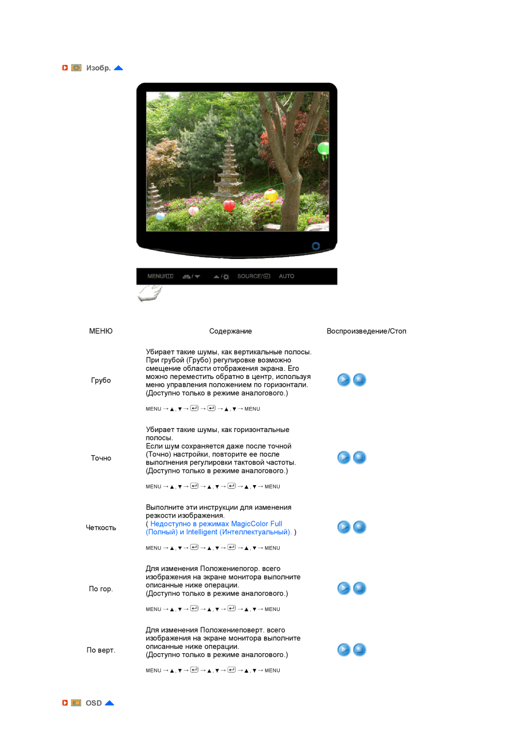 Samsung LS19PEJSFV/EDC manual Изобр, Osd 