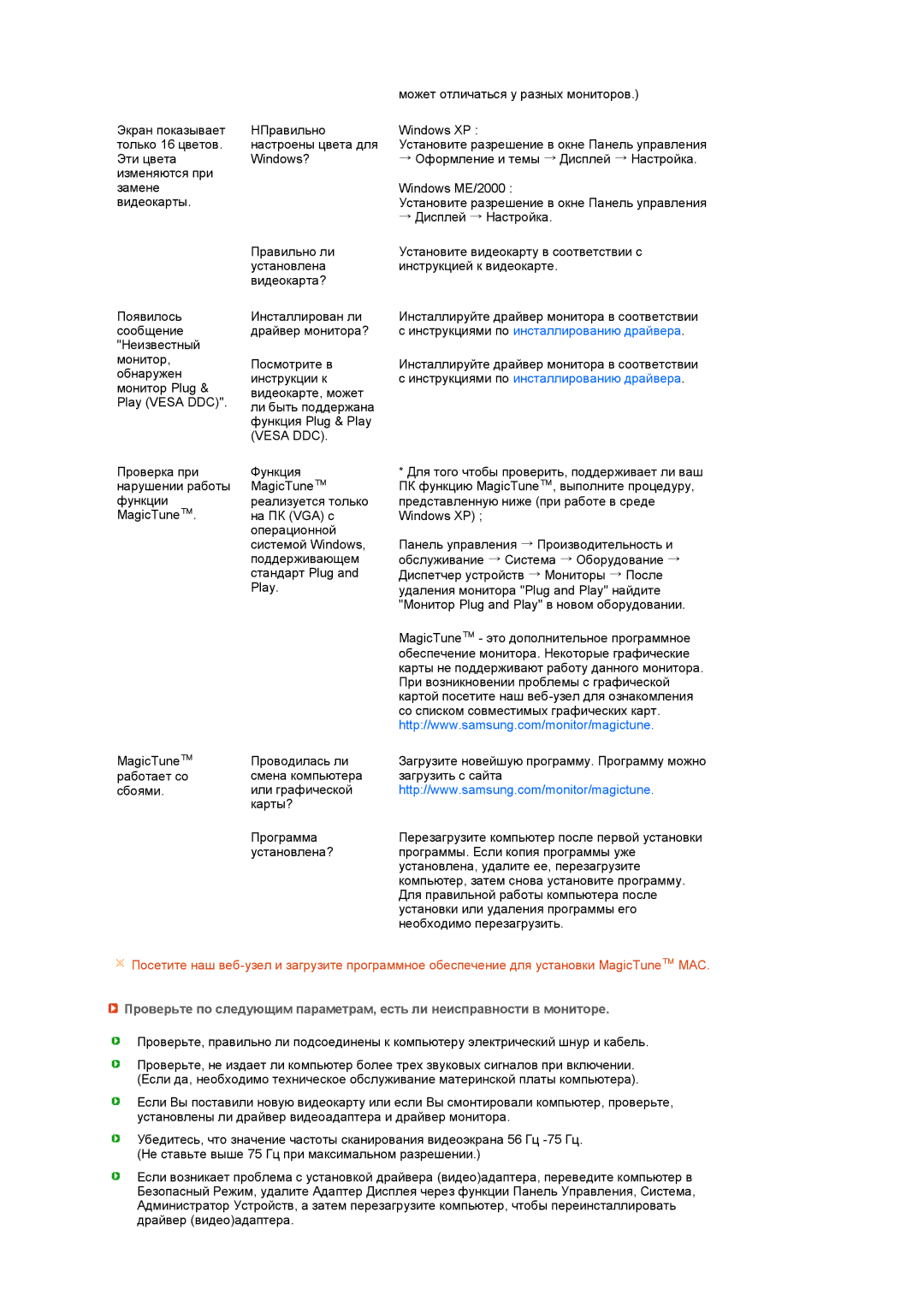 Samsung LS19PEJSFV/EDC manual Vesa DDC 