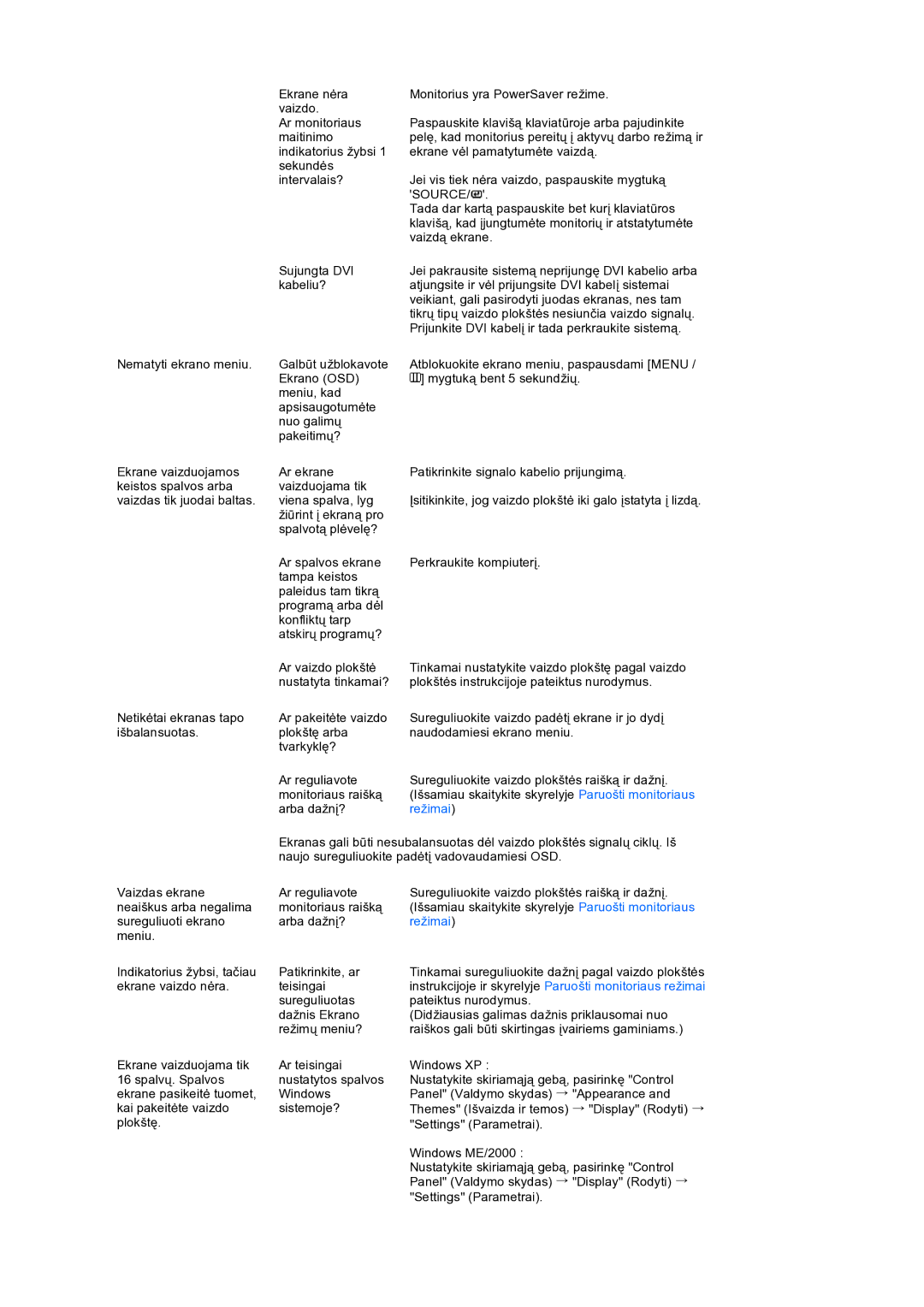 Samsung LS19PEJSFV/EDC manual Instrukcijoje ir skyrelyje Paruošti monitoriaus režimai 