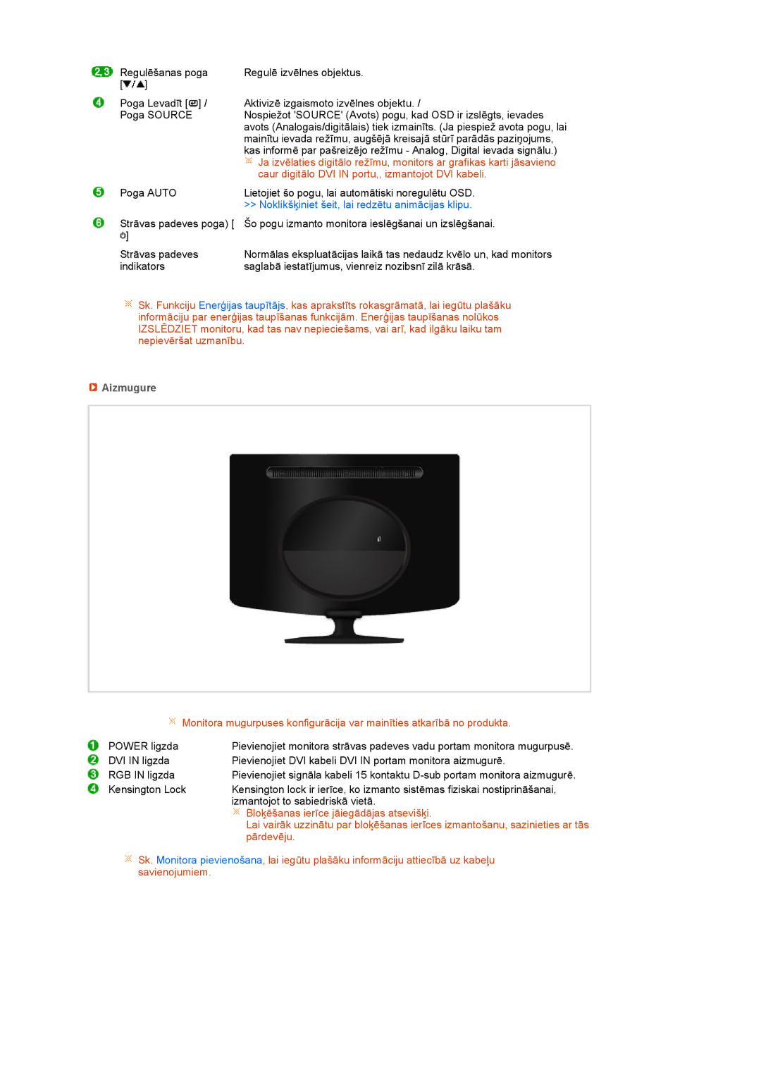 Samsung LS19PEJSFV/EDC manual Caur digitālo DVI in portu,, izmantojot DVI kabeli, Aizmugure 