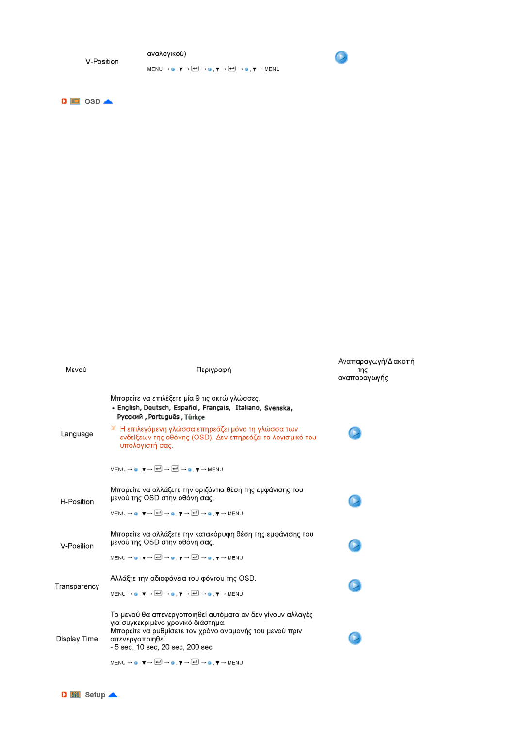 Samsung LS19PEJSFV/EDC manual Osd, Setup 