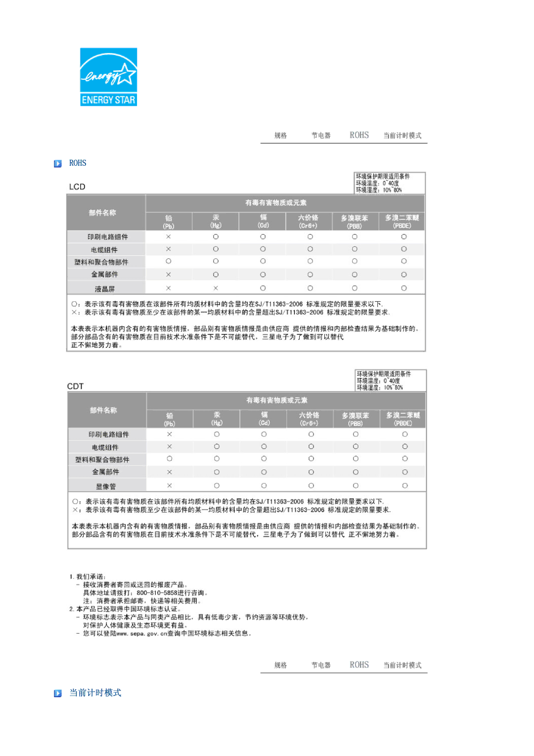 Samsung LS19PEJSFV/EDC manual Rohs, 当前计时模式 