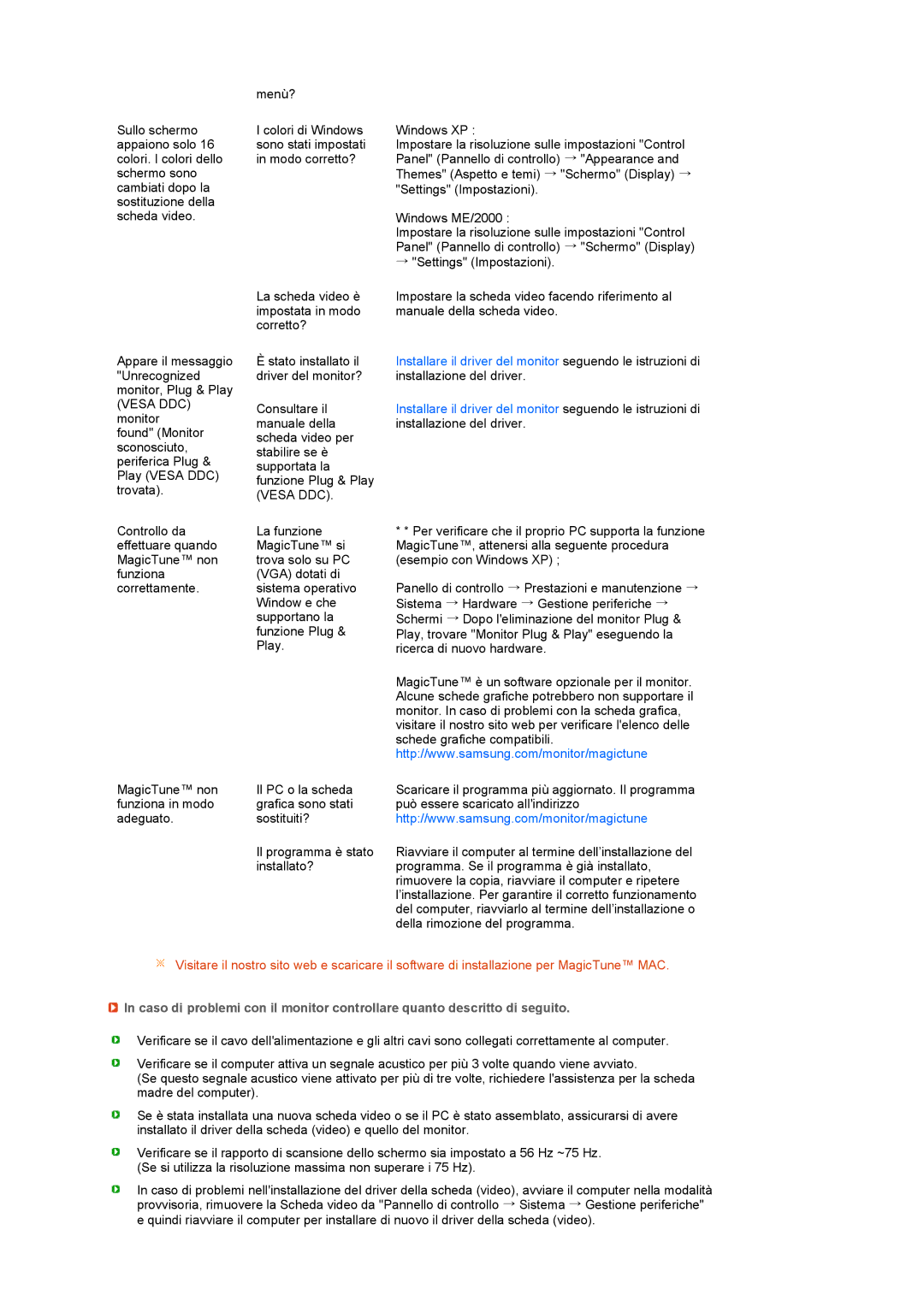 Samsung LS19PEWSFV/CLT manual 