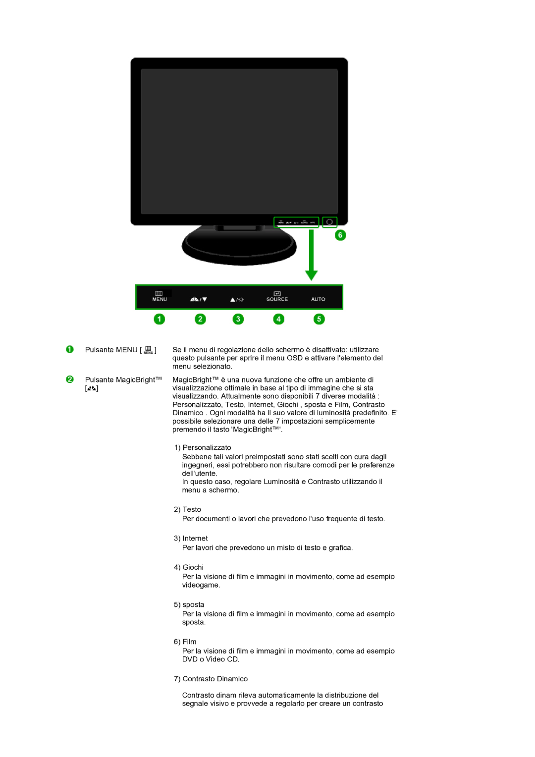 Samsung LS19PFDQDQ/EDC manual 