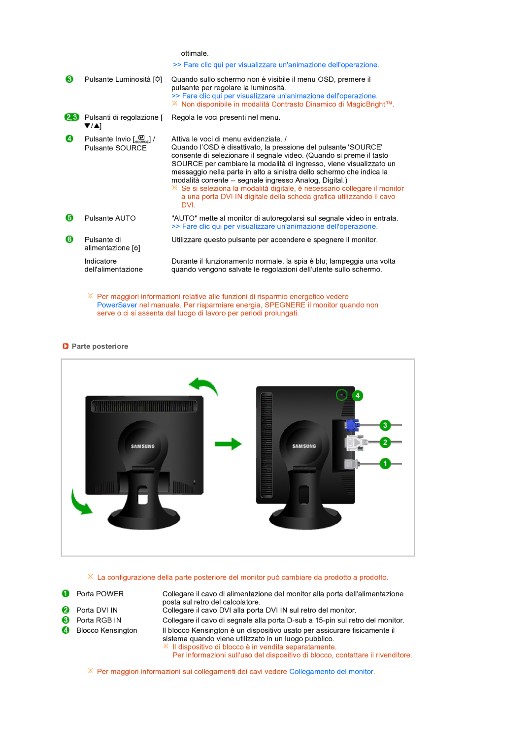 Samsung LS19PFDQDQ/EDC manual Fare clic qui per visualizzare unanimazione delloperazione, Parte posteriore 