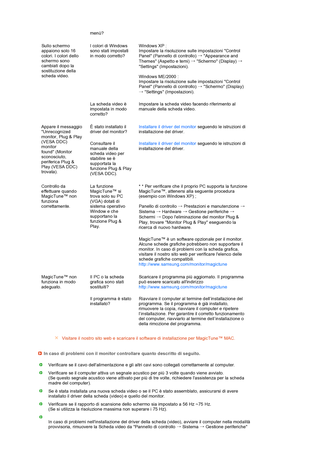 Samsung LS19PFDQDQ/EDC manual 