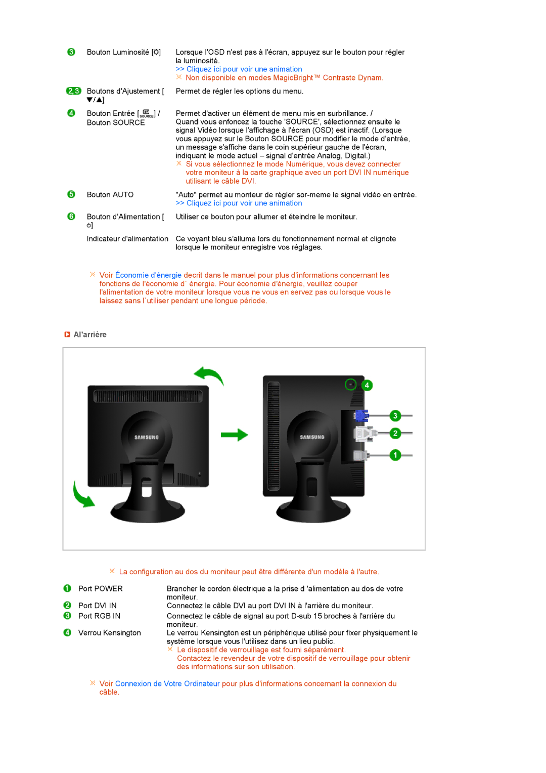 Samsung LS19PFDQFV/EDC manual Non disponible en modes MagicBright Contraste Dynam, Alarrière 