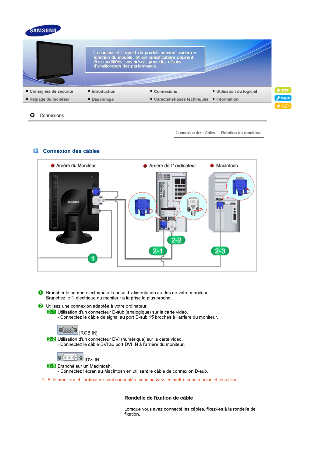 Samsung LS19PFDQFV/EDC manual Connexion des câbles 