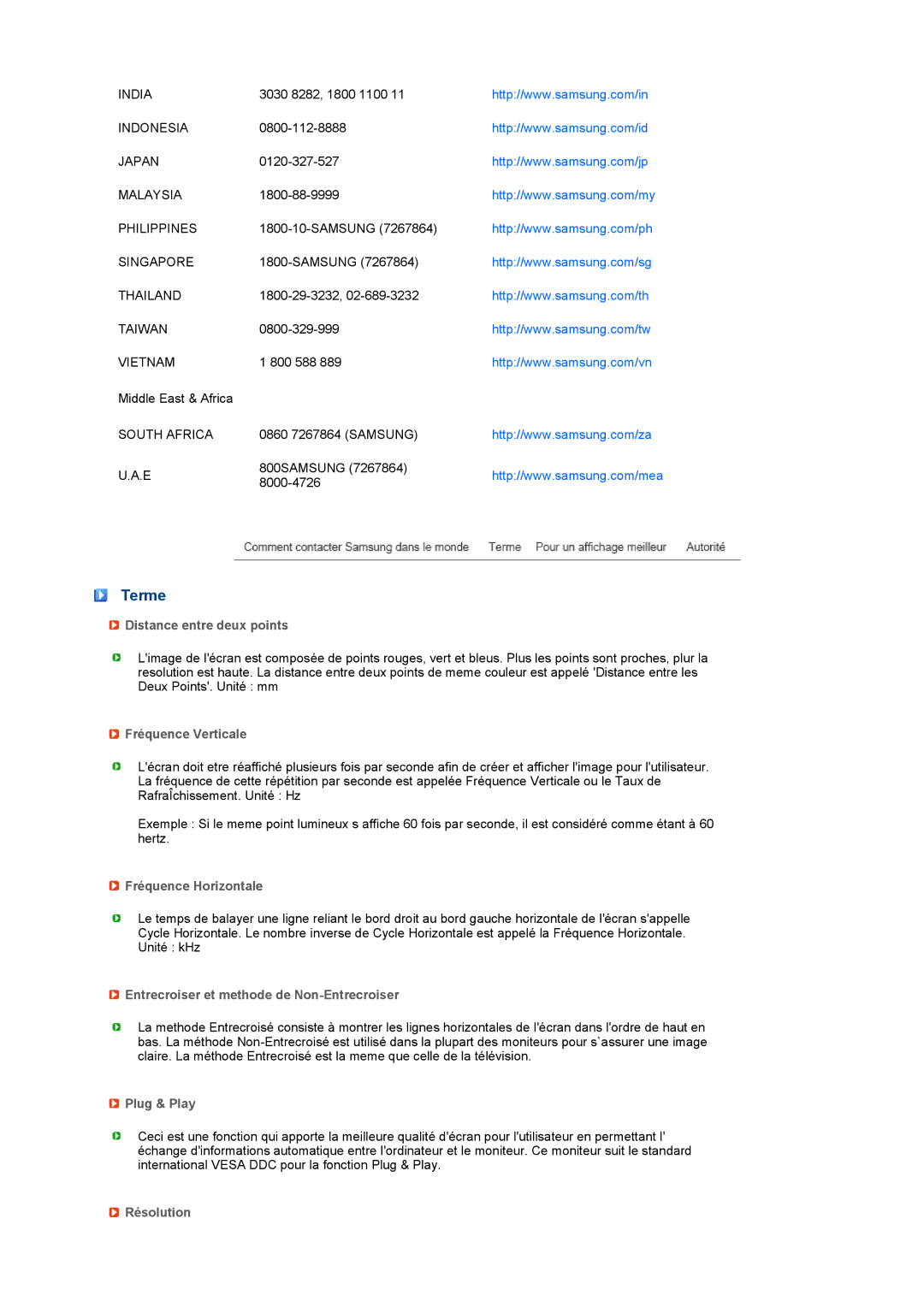 Samsung LS19PFDQFV/EDC manual Terme 