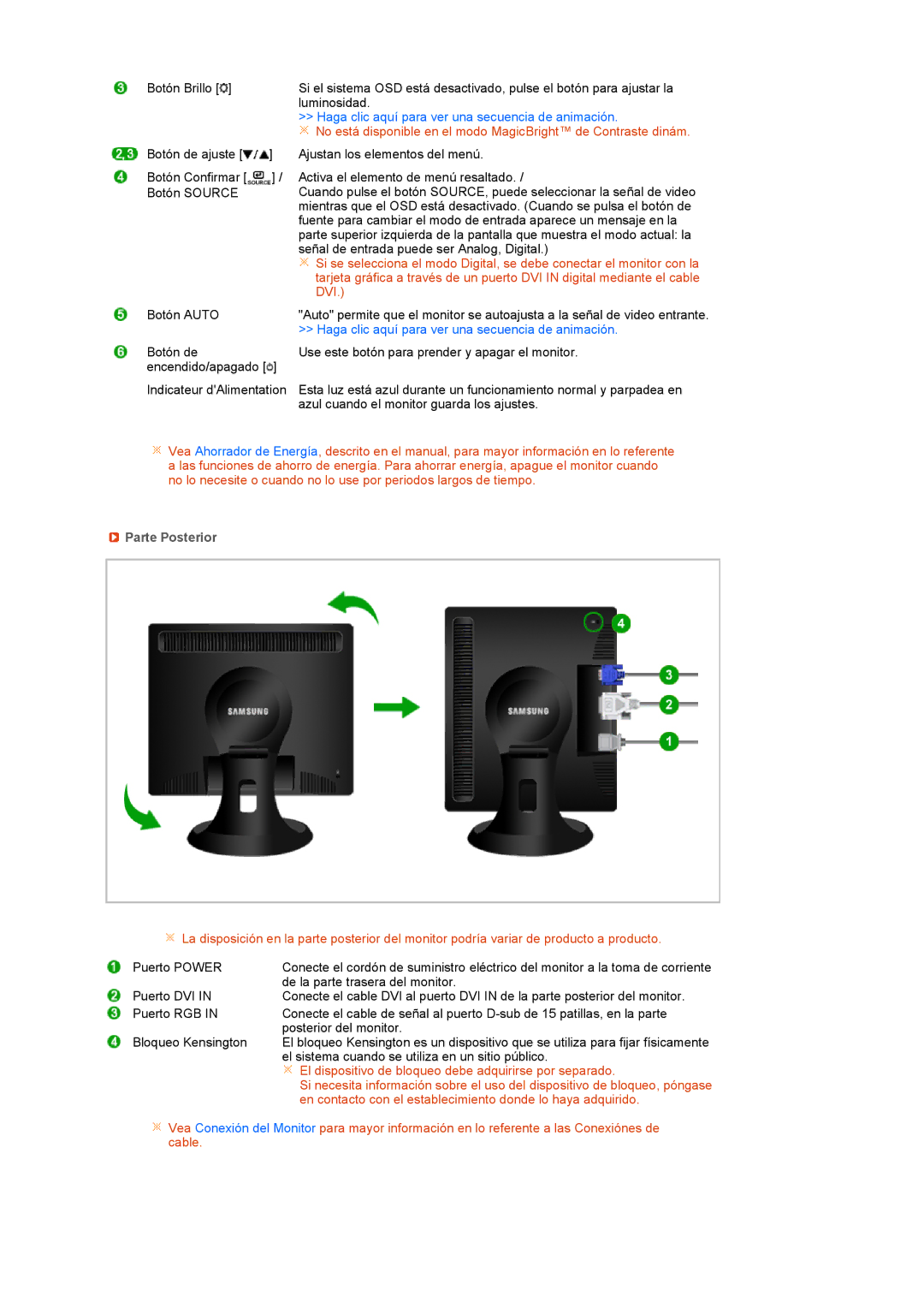 Samsung LS19PFDQFV/EDC, LS19PFDQSQ/EDC manual Dvi, Parte Posterior 