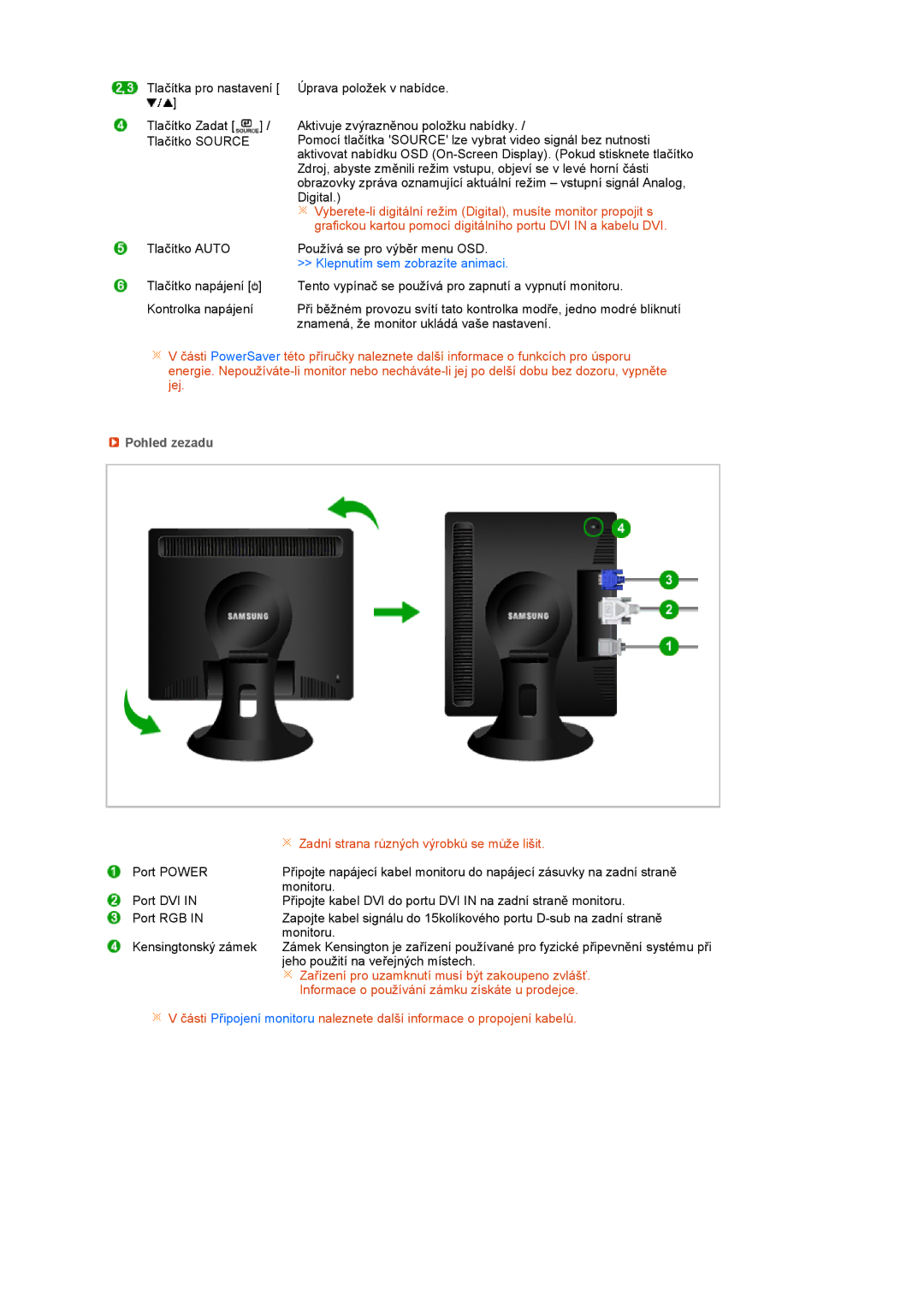 Samsung LS19PFDQSQ/EDC, LS19PFDQFV/EDC manual Pohled zezadu, Zadní strana různých výrobků se může lišit 