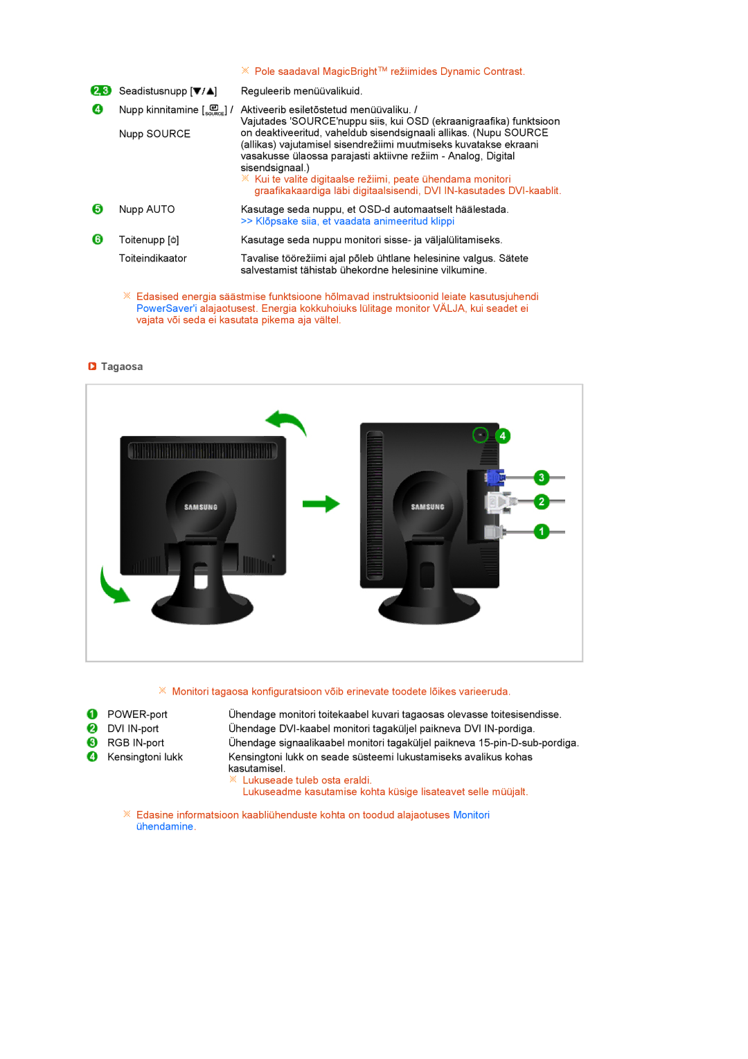 Samsung LS19PFDQFV/EDC, LS19PFDQSQ/EDC manual Pole saadaval MagicBright režiimides Dynamic Contrast, Tagaosa 