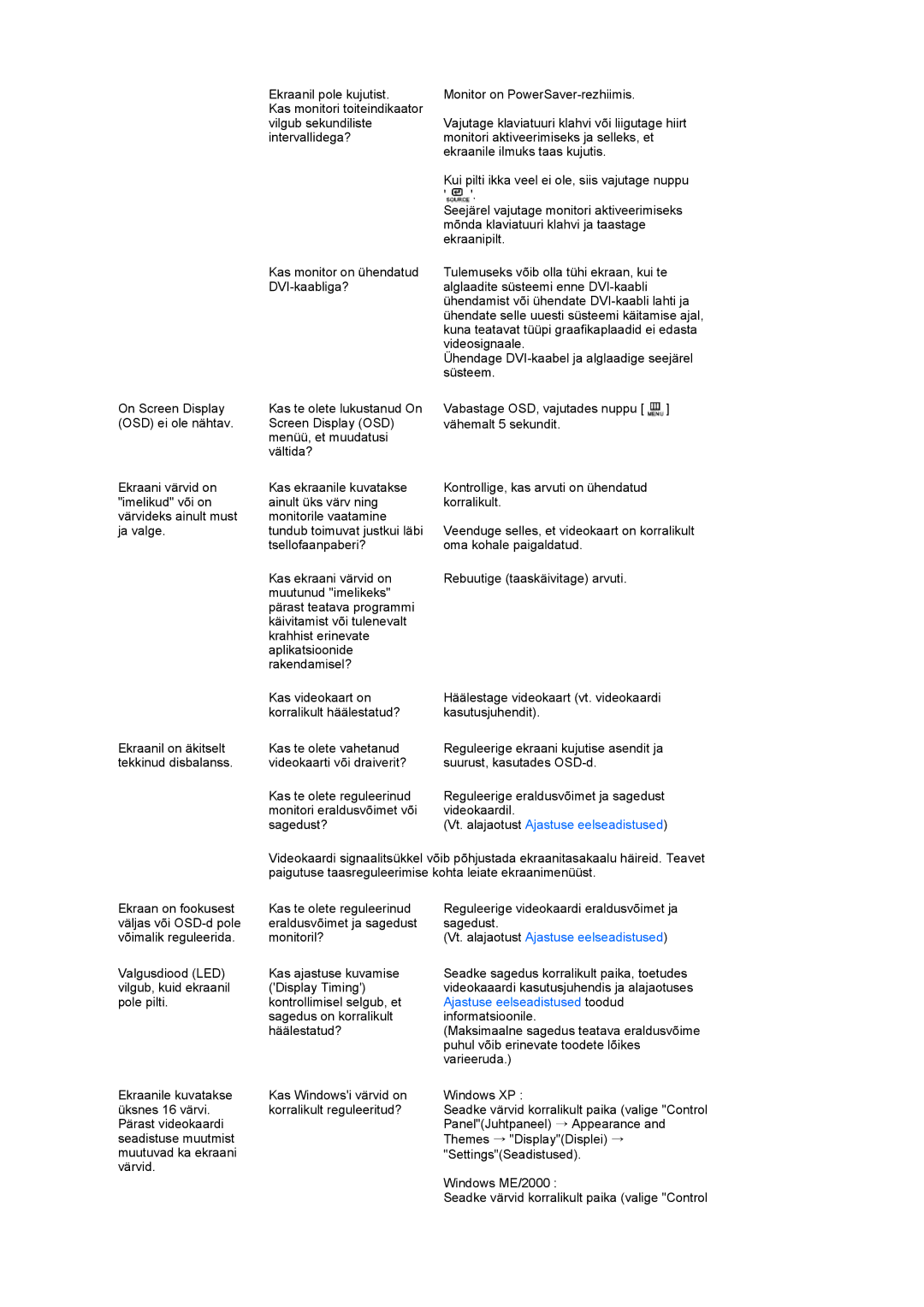 Samsung LS19PFDQSQ/EDC, LS19PFDQFV/EDC manual Ajastuse eelseadistused toodud 