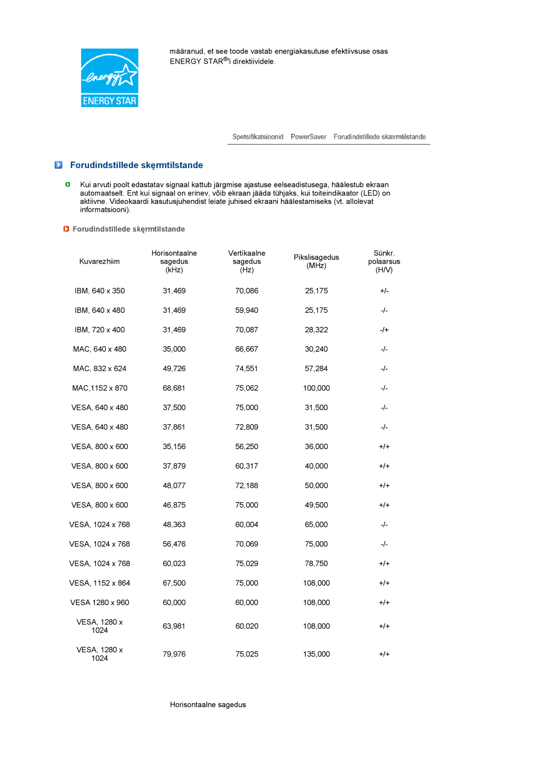 Samsung LS19PFDQSQ/EDC, LS19PFDQFV/EDC manual Forudindstillede skęrmtilstande 