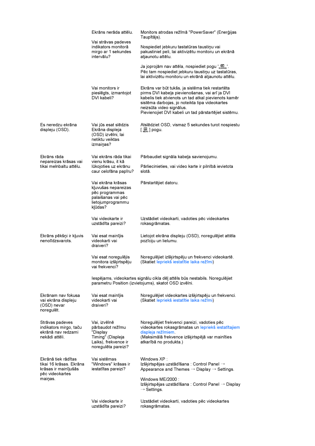 Samsung LS19PFDQSQ/EDC, LS19PFDQFV/EDC manual Vai jūs esat slēdzis 