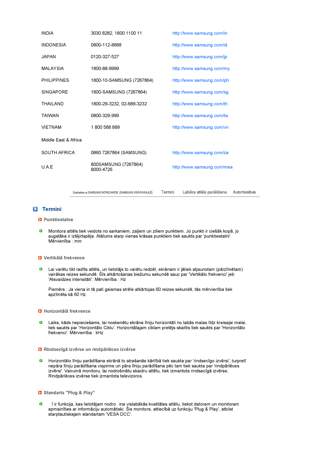 Samsung LS19PFDQSQ/EDC, LS19PFDQFV/EDC manual Termini 