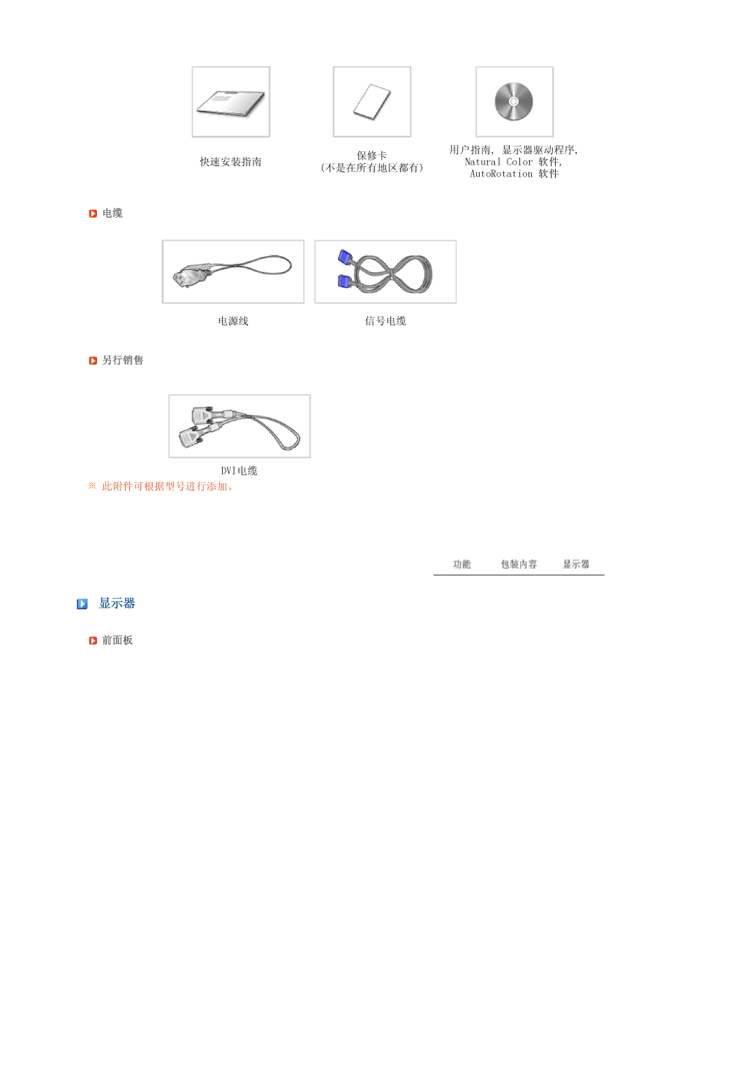 Samsung LS19PFDQFV/EDC, LS19PFDQSQ/EDC manual 显示器, 另行销售, 前面板 