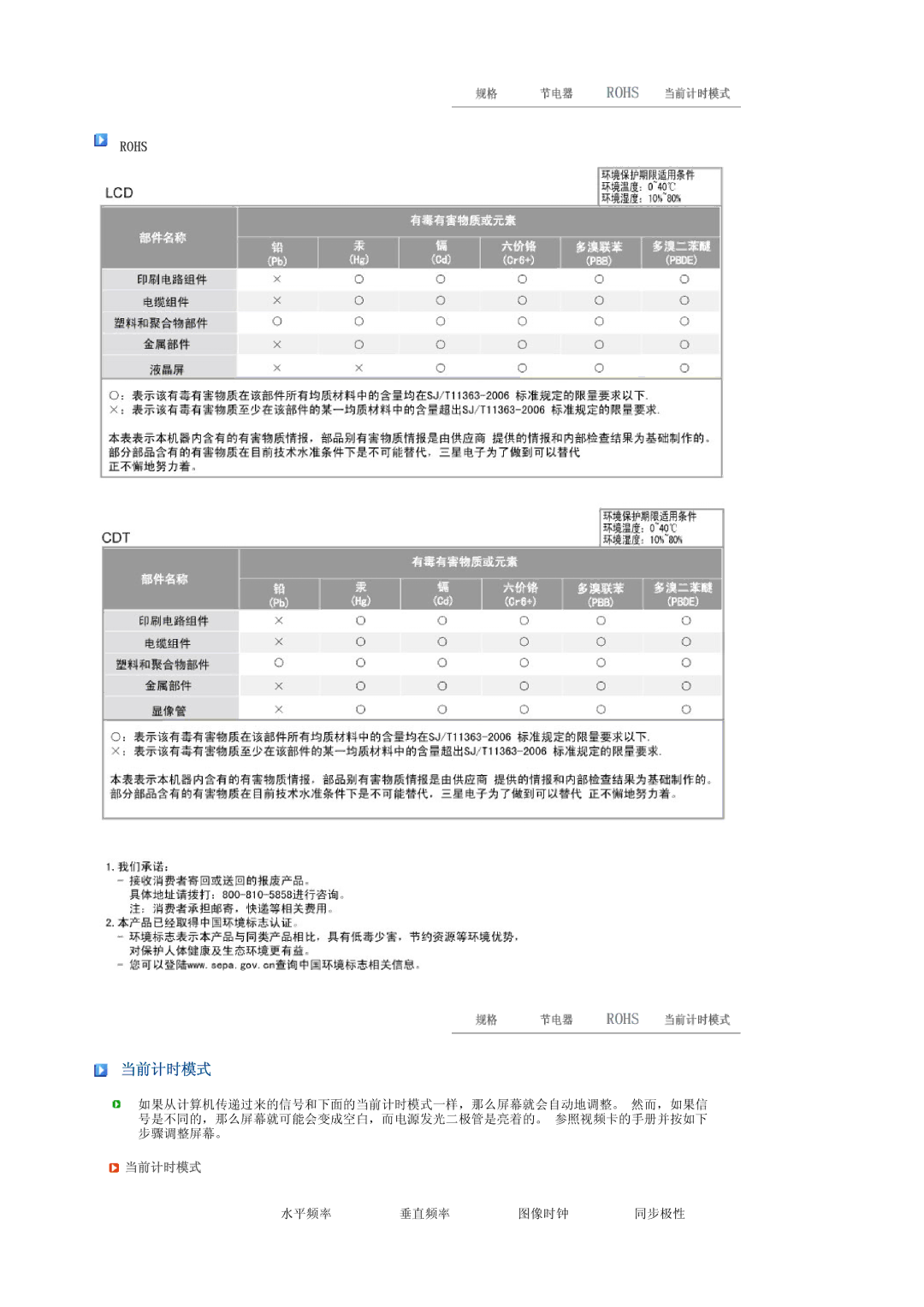 Samsung LS19PFDQSQ/EDC, LS19PFDQFV/EDC manual 当前计时模式 