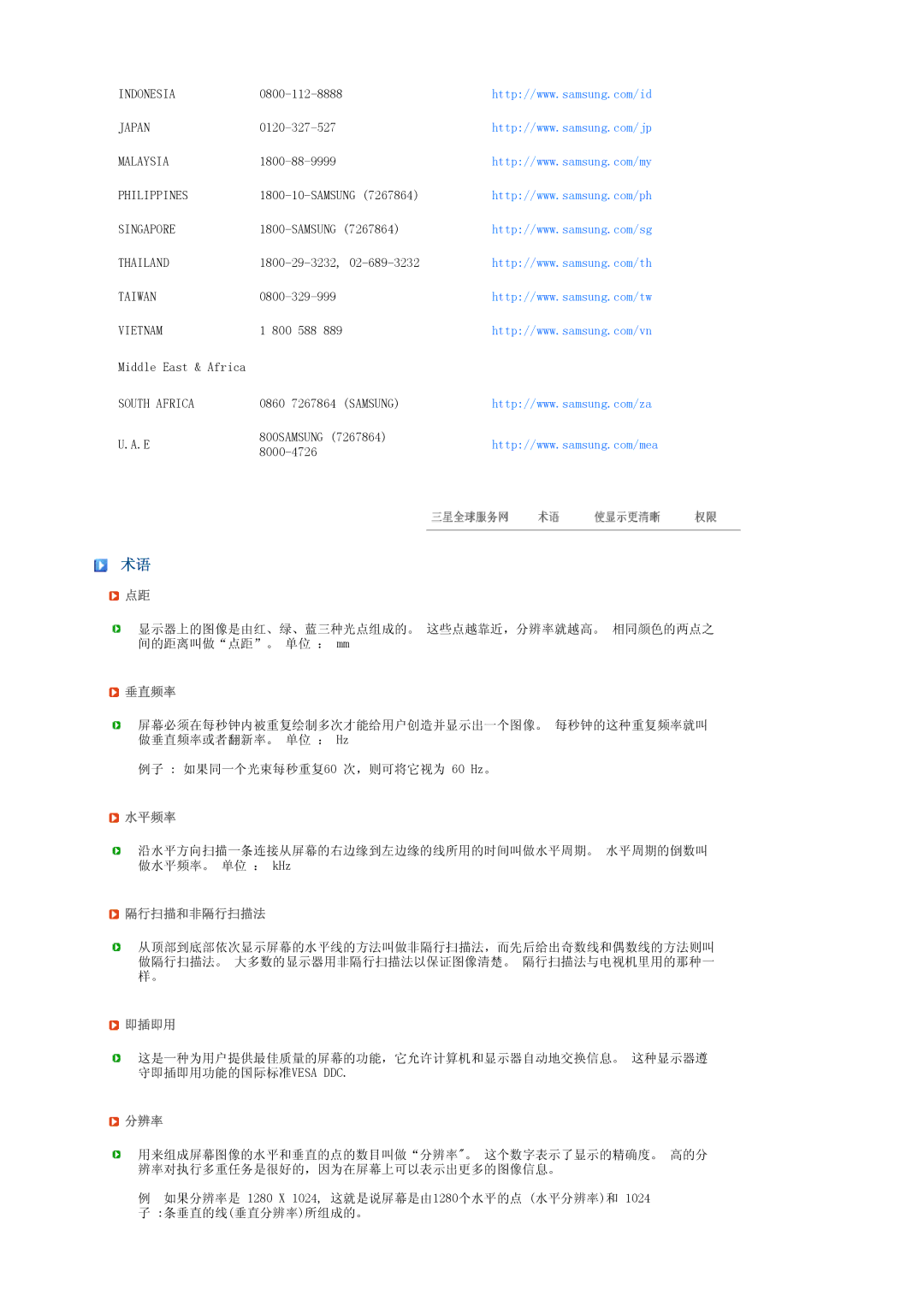 Samsung LS19PFDQSQ/EDC, LS19PFDQFV/EDC manual 垂直频率, 水平频率, 隔行扫描和非隔行扫描法, 即插即用, 分辨率 