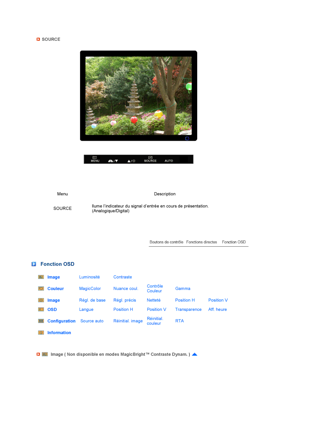 Samsung LS19PFGDFV/EDC manual Fonction OSD, Image Non disponible en modes MagicBright Contraste Dynam 