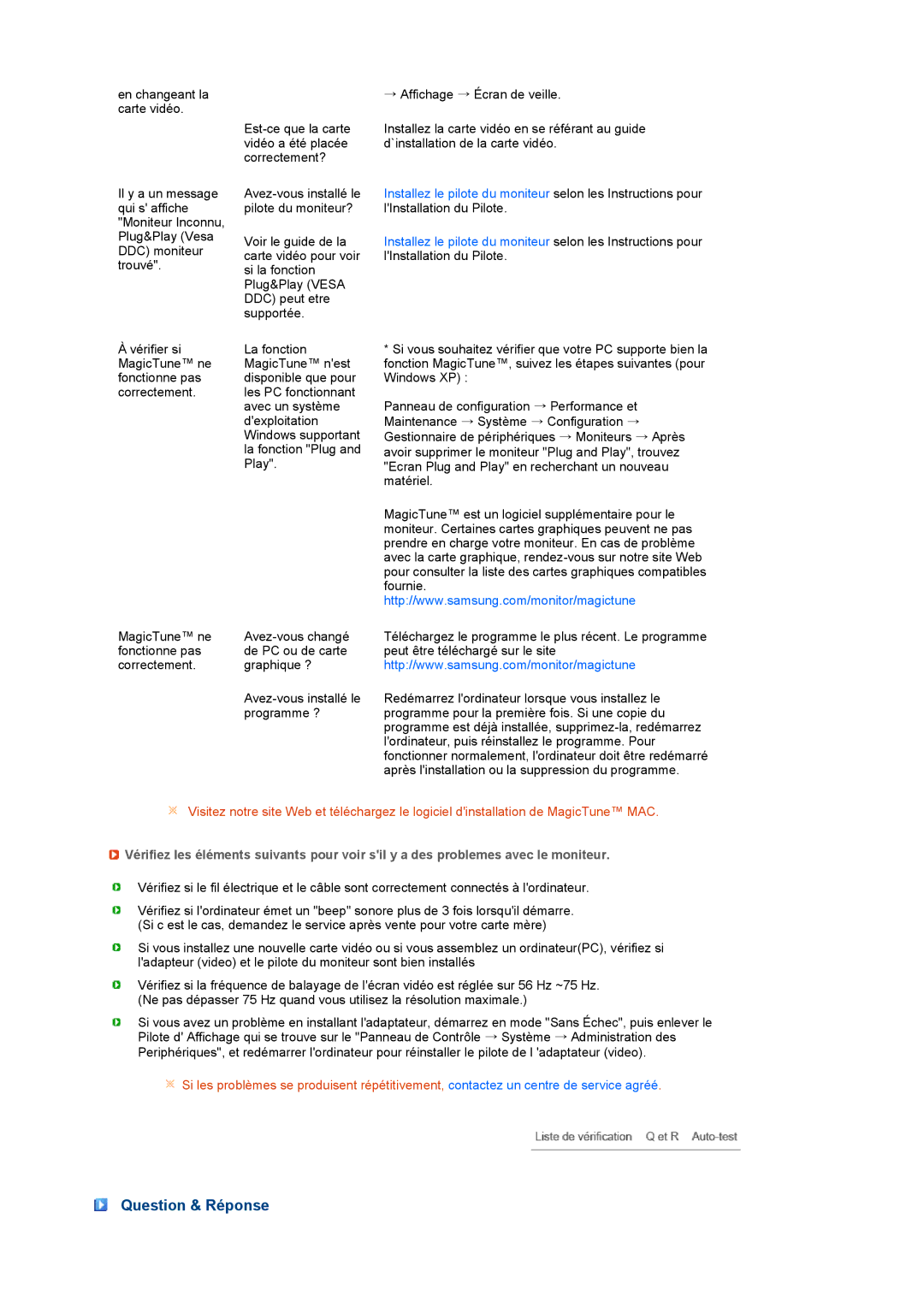 Samsung LS19PFGDFV/EDC manual Question & Réponse 