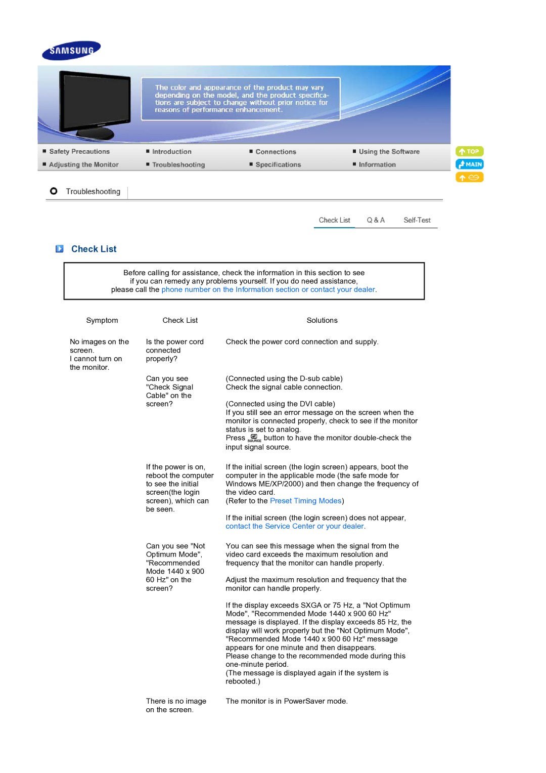 Samsung LS19PFGDFV/EDC manual Check List, Refer to the Preset Timing Modes 