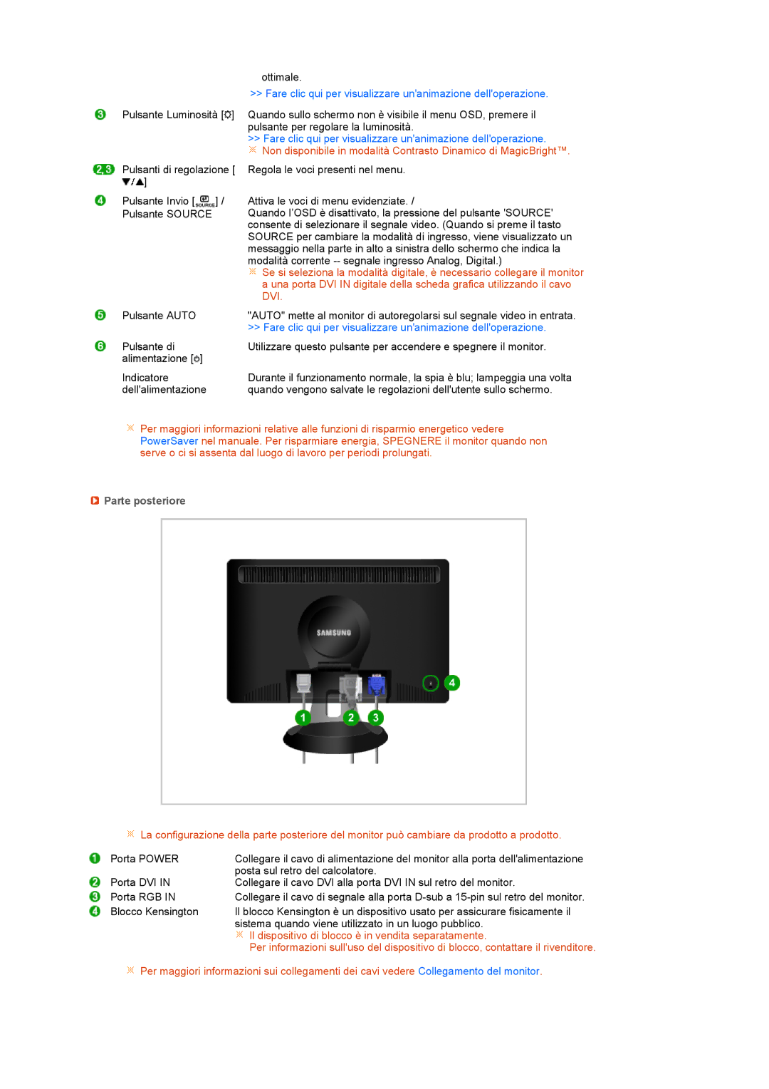 Samsung LS19PFGDFV/EDC manual Fare clic qui per visualizzare unanimazione delloperazione, Parte posteriore 