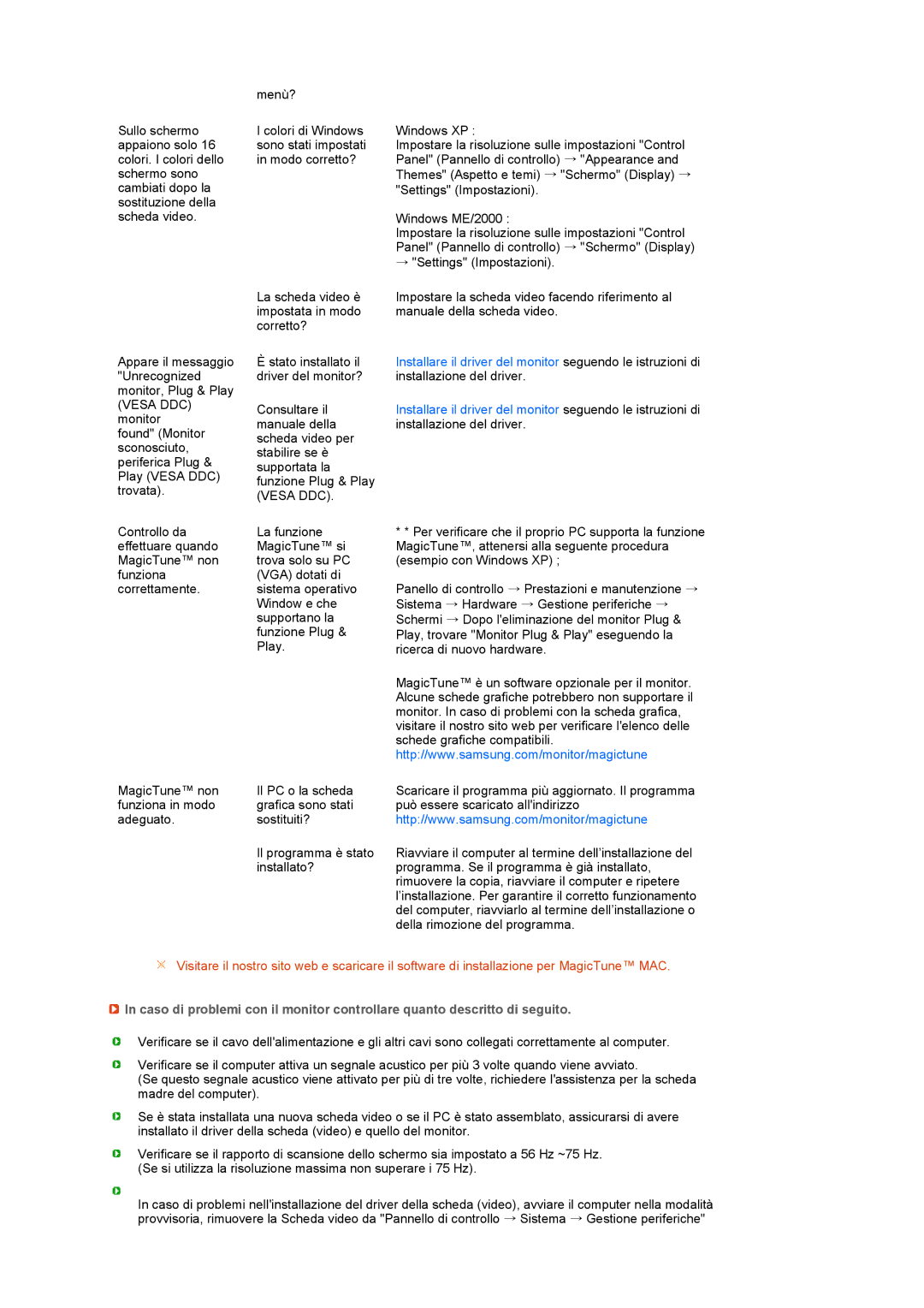 Samsung LS19PFGDFV/EDC manual 