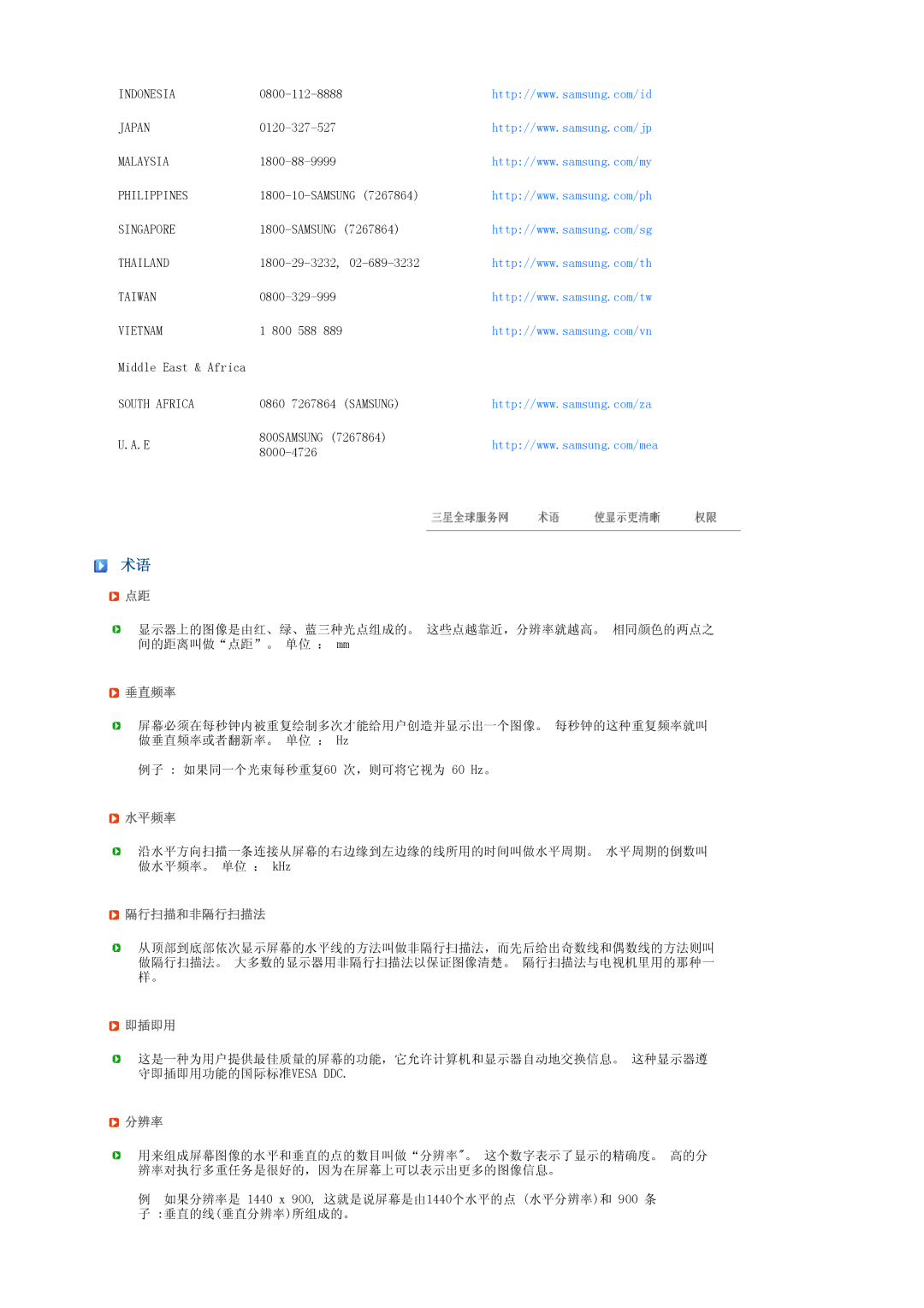 Samsung LS19PFGDFV/EDC manual 垂直频率, 水平频率, 隔行扫描和非隔行扫描法, 即插即用, 分辨率 